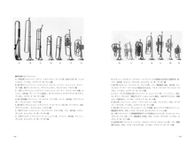 画像をギャラリービューアに読み込む, 譜面サンプル
